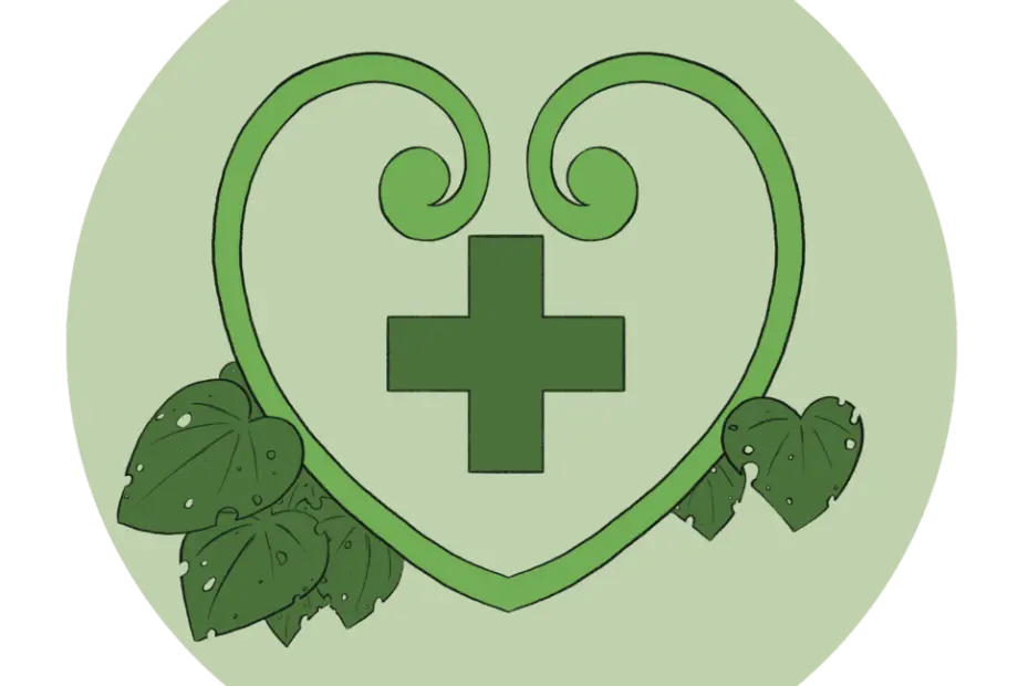Promise Four: Wellbeing
